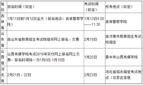 吉林警察考试报名时间（吉林省警察考试）