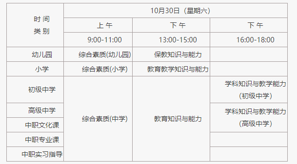 北京幼师证考试报名时间（北京幼儿园教师资格证考试时间）