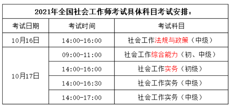 社工考试报名时间（济南社工考试报名时间）