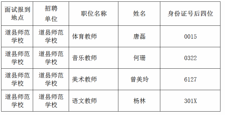 道县师范报名考试（道县师范学校招生简章）