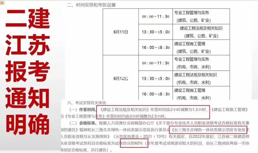 江苏二建考试报名费（江苏二建报名费多少钱一科）