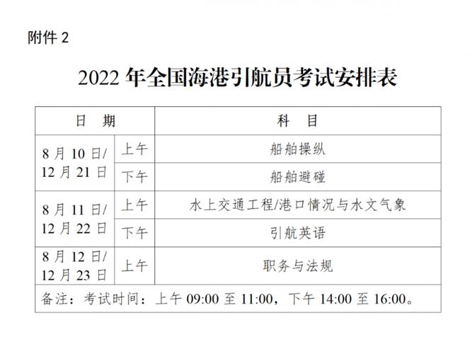 引航员报名考试时间（引航员考试内容）