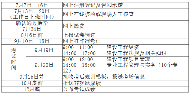 江西一建考试报名条件（江西省一建报考需要满足哪些条件）