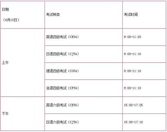 山东四级考试报名时间（山东四级报名时间2021）