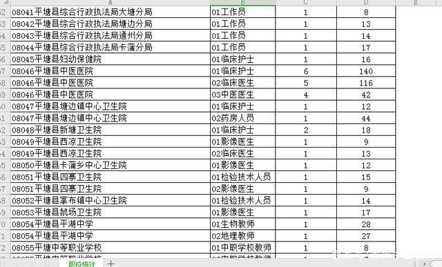 平塘人事考试网上报名入口（平塘县招考）