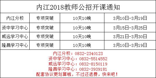 内江公招考试怎么报名（内江市公招考试）