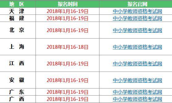 的老师考试报名时间（教师报名考试时间）