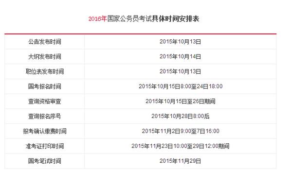 公务员考试报名收费（24年公务员考试报名时间）