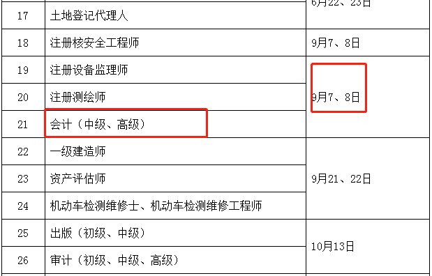 2016职称考试报名入口（职称考试报名时间2019）