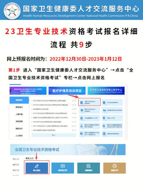 医学卫生资格考试报名方法（医学卫生资格考试报名方法视频）