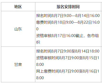 考试最后报名（报名时间最后一天去报名可以吗）