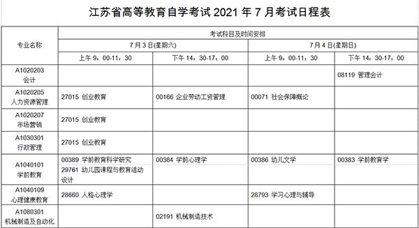 7月份报名考试（7月份报名考试有哪些科目）