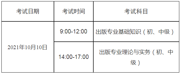 全国出版考试报名（2021出版专业考试报名时间）