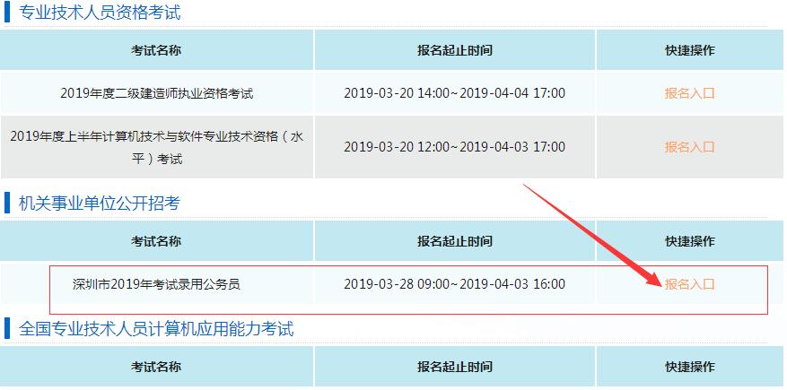 深圳人力资源考试报名地点（深圳市人力资源考试报名）