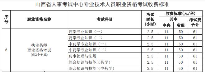 16年药师考试报名通道（2020年药师证考试报名入口）