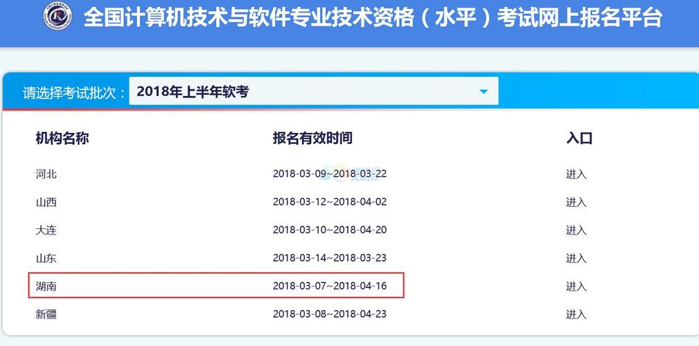 国家软件资格考试报名（国家软件考试报名时间）