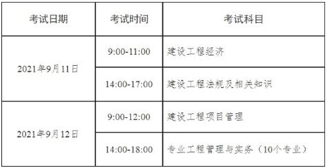 2017年一建考试报名费（2017年一级建造师报名时间）