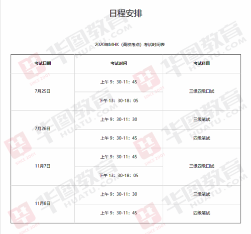 mhk考试报名时间2020上半年（mhk考试时间2020报名时间）