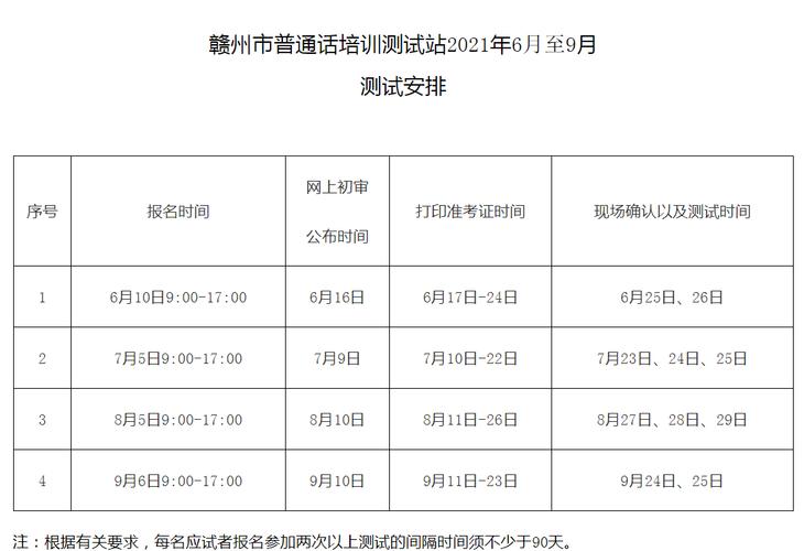 南康普通话考试报名（江西赣州普通话报名）