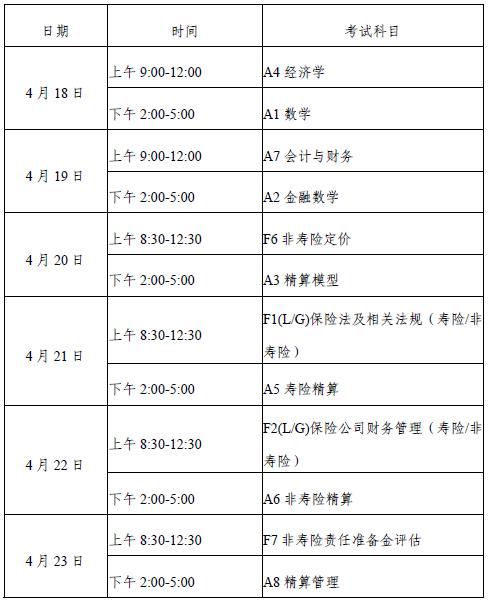 2017准精算师考试报名（准精算师考试内容）