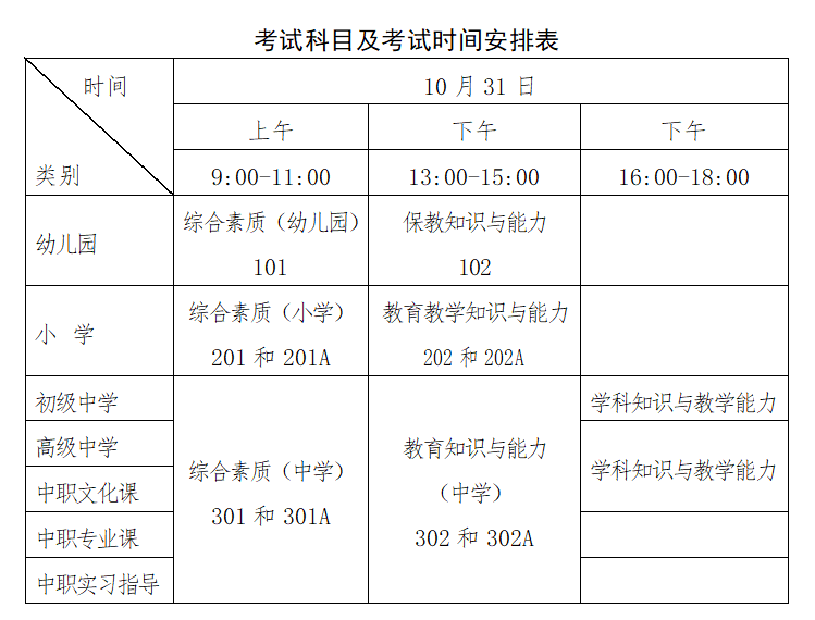 广西小学教师考试报名时间（广西小学资格证的报考时间）