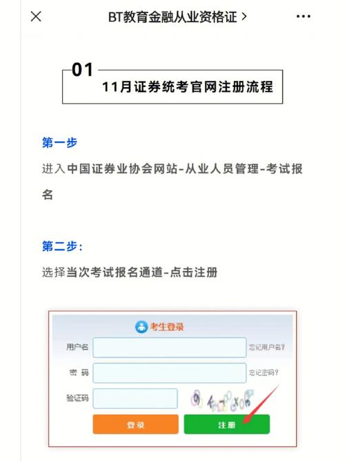 证券人员从业资格考试报名（证券从业 考试报名）