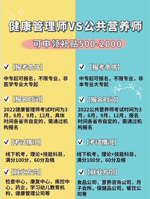 滨州营养师考试报名（滨州营养师考试报名网站）