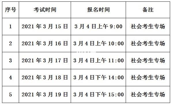 3月4号有哪些考试报名（4月3号有什么考试）