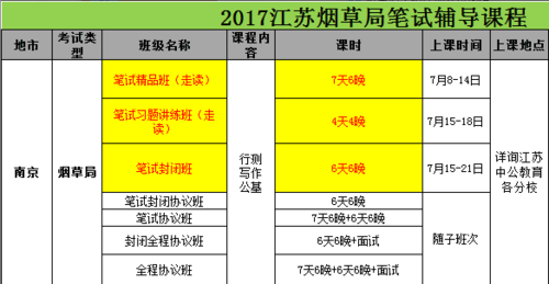 江苏烟草考试报名入口（江苏烟草专卖局报名入口）