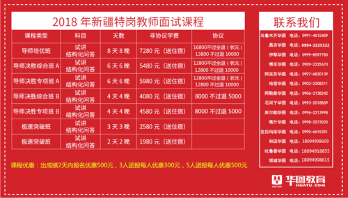 哈密教师特报名考试（2021年哈密教师招聘）