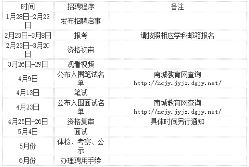 东莞教师考试报名（东莞招教考试报名时间）