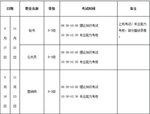 物流考试报名时间（物流证考试报名）