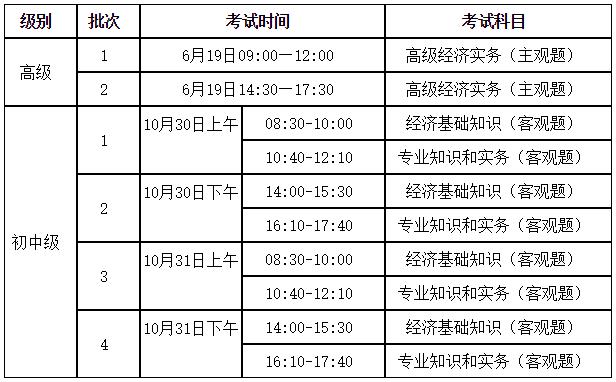 山西省检验师考试报名时间（山西检验年会）