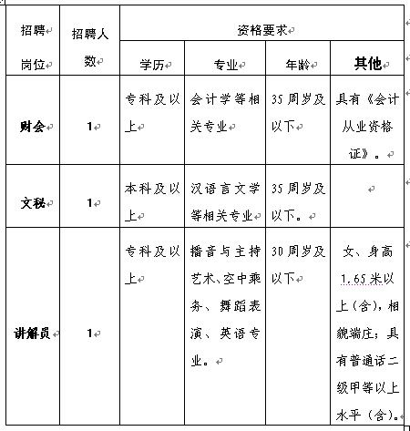 芜湖市招聘考试报名时间（芜湖招聘考试网）