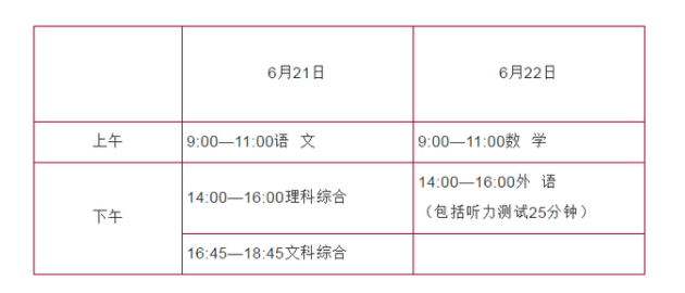 张家口中学报名考试（张家口初中考试时间）