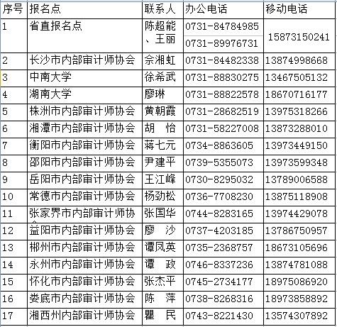 2014年cia考试报名（cia报名时间和考试时间）