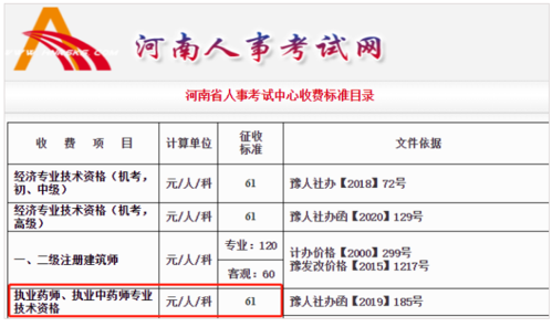 职业药师考试报名费（职业药师考试报名费用多少）