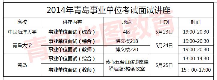 青岛事业编考试报名费（青岛事业编报名时间）