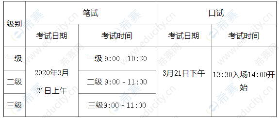 黑龙江英语考试报名时间（黑龙江英语三级报考时间）