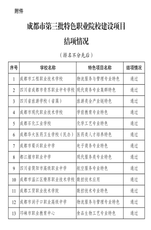 简阳普通话考试报名时间（简阳在哪里考普通话证）