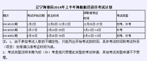 辽宁船员考试网上报名（辽宁船员考试网上报名时间）