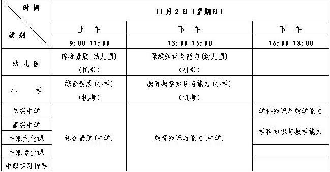 上海教师编报名考试时间（上海教编考试时间安排）