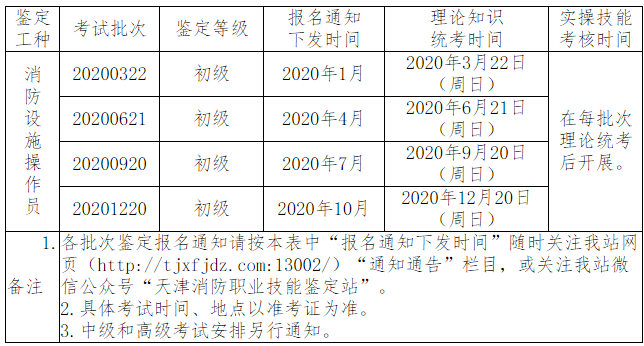 消防员考试报名（消防员考试报名时间）