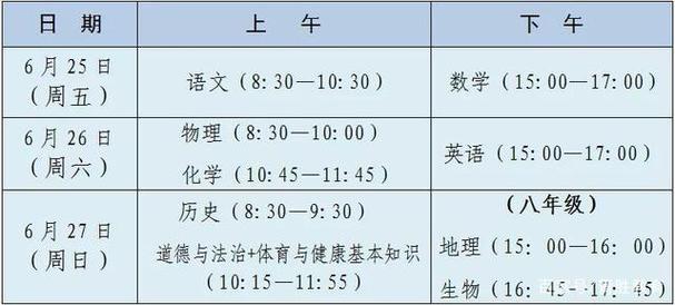 福建初中什么时候报名考试（福建初中期末考试是几月几号2021）