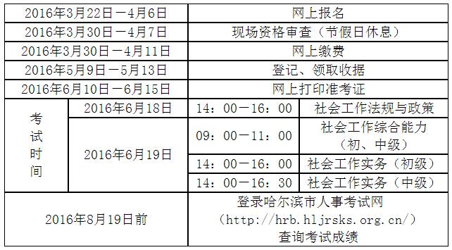 哈尔滨社工考试报名（哈尔滨社工考试报名官网）