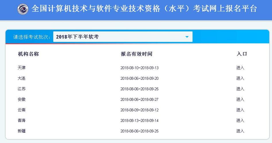 大连计算机考试报名网址（大连计算机考试报名网址查询）