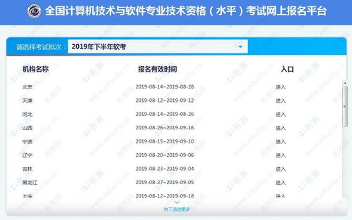 全国软考等级考试报名系统（全国软考办）