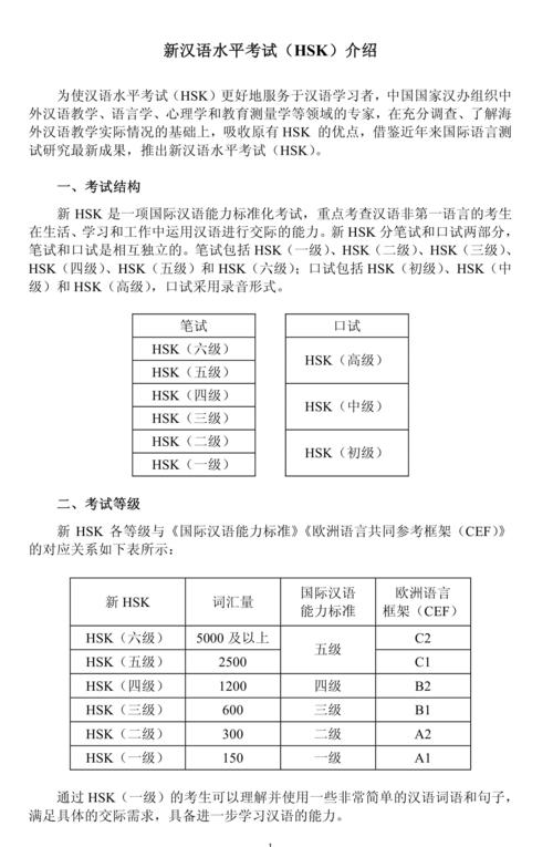 汉语6级考试报名（汉语六级水平考试）