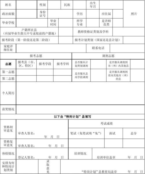 西峡特岗考试报名条件的简单介绍