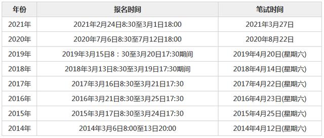 广西事业编制考试报名时间（广西事业编制考试报名时间2022）